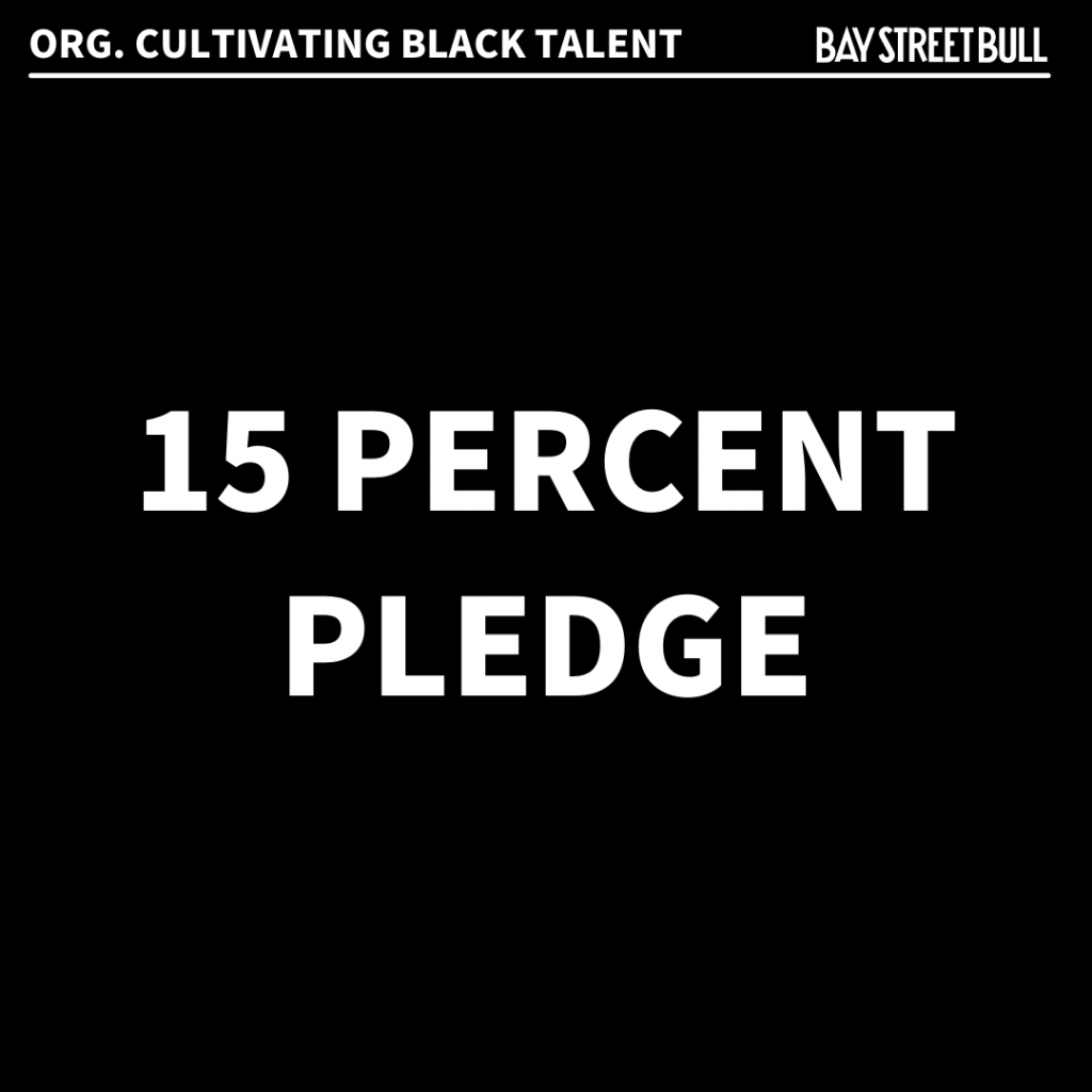 15 Percent Pledge