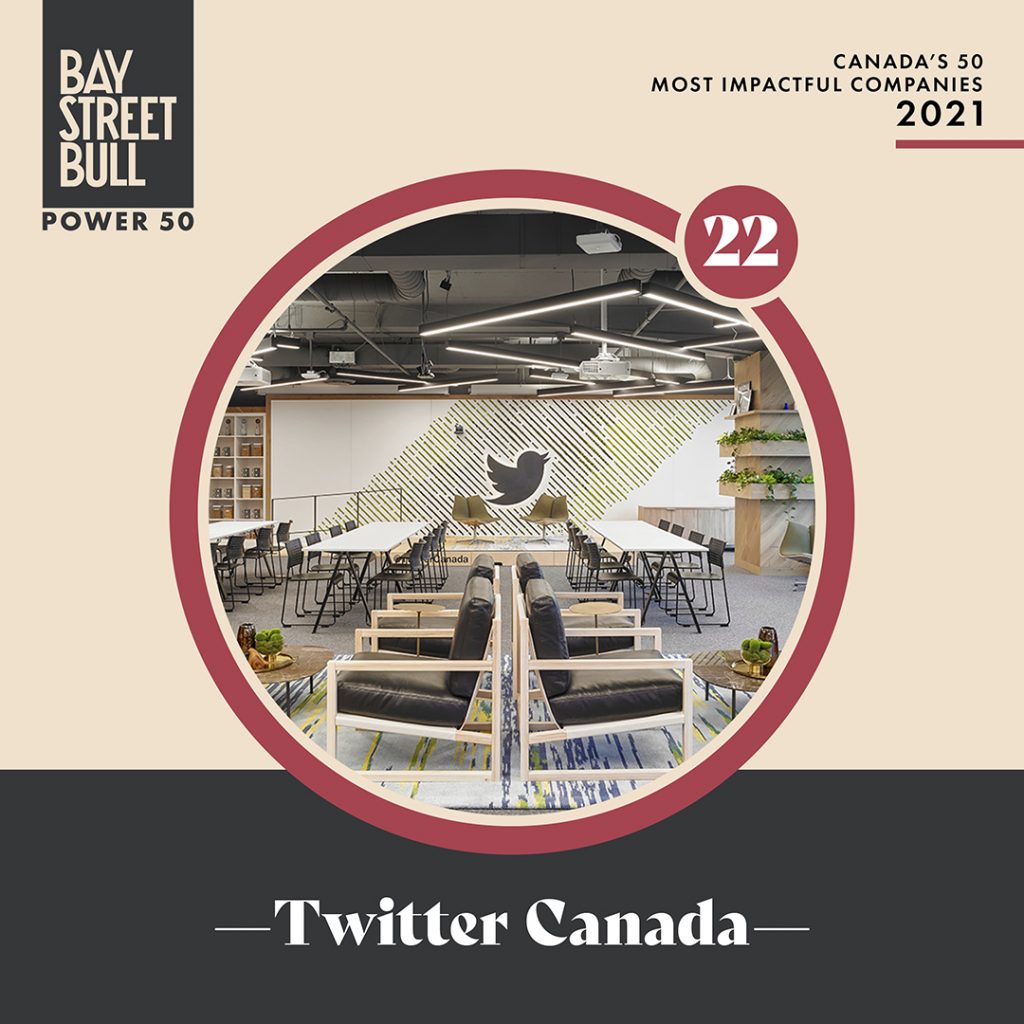 Twitter Canada