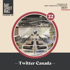 Twitter Canada