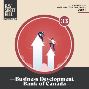 Business Development Bank of Canada (BDC)