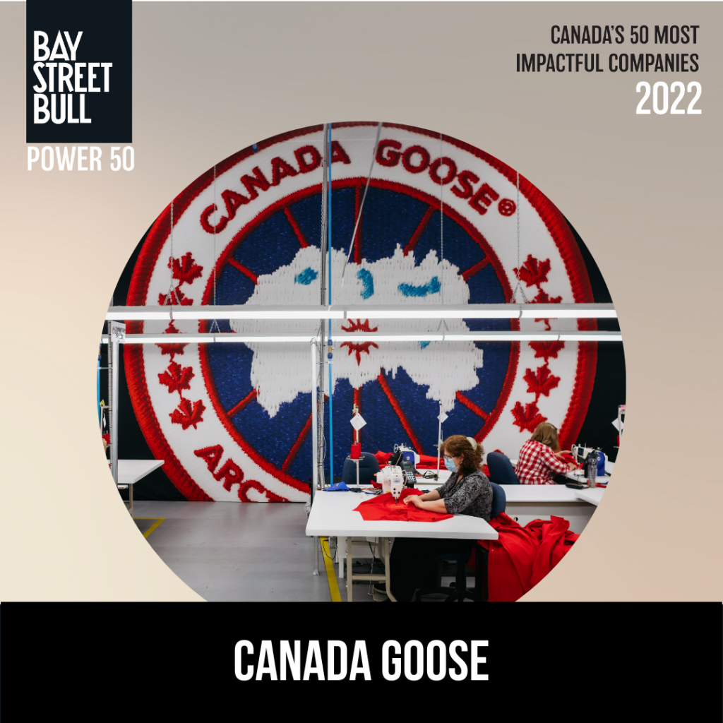 Canada Goose